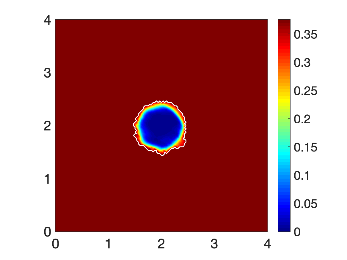 Figure 37