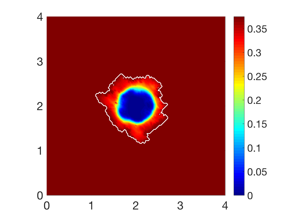 Figure 38