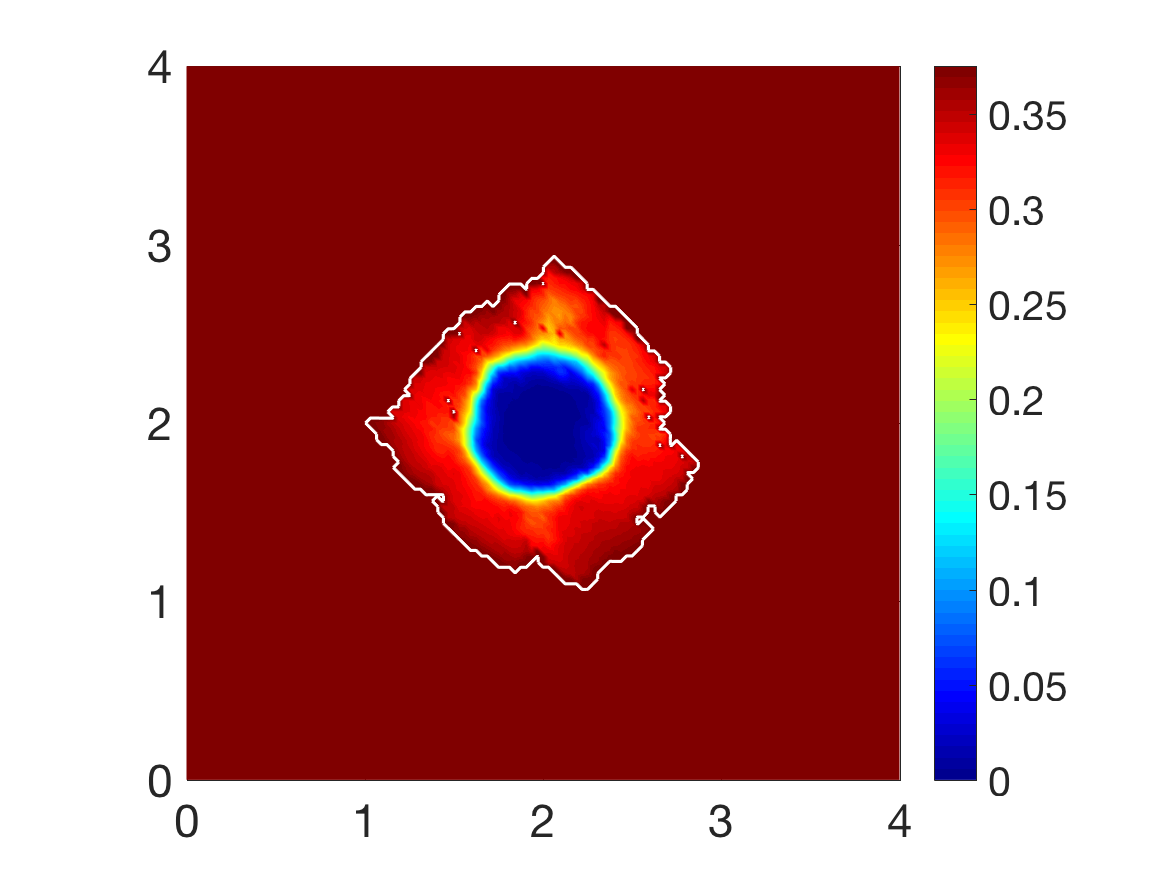 Figure 39