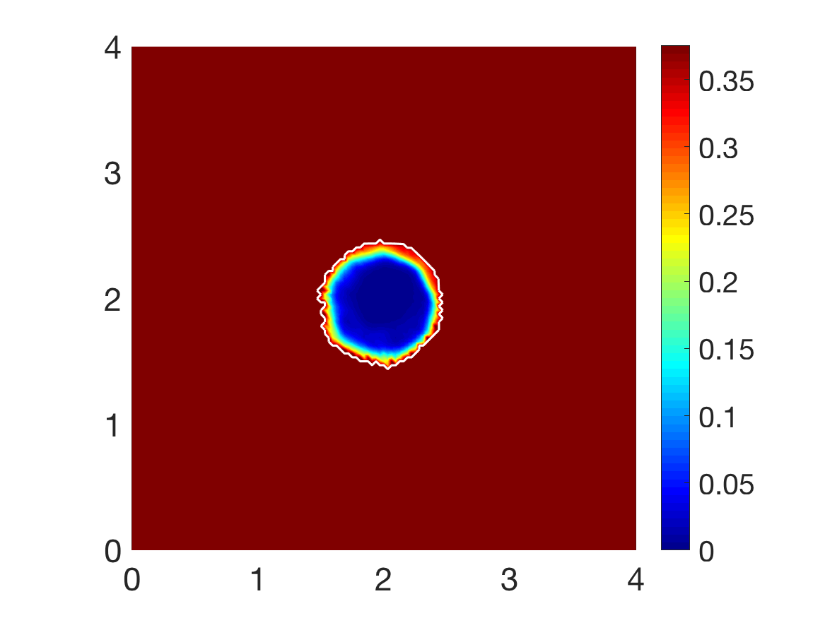 Figure 40