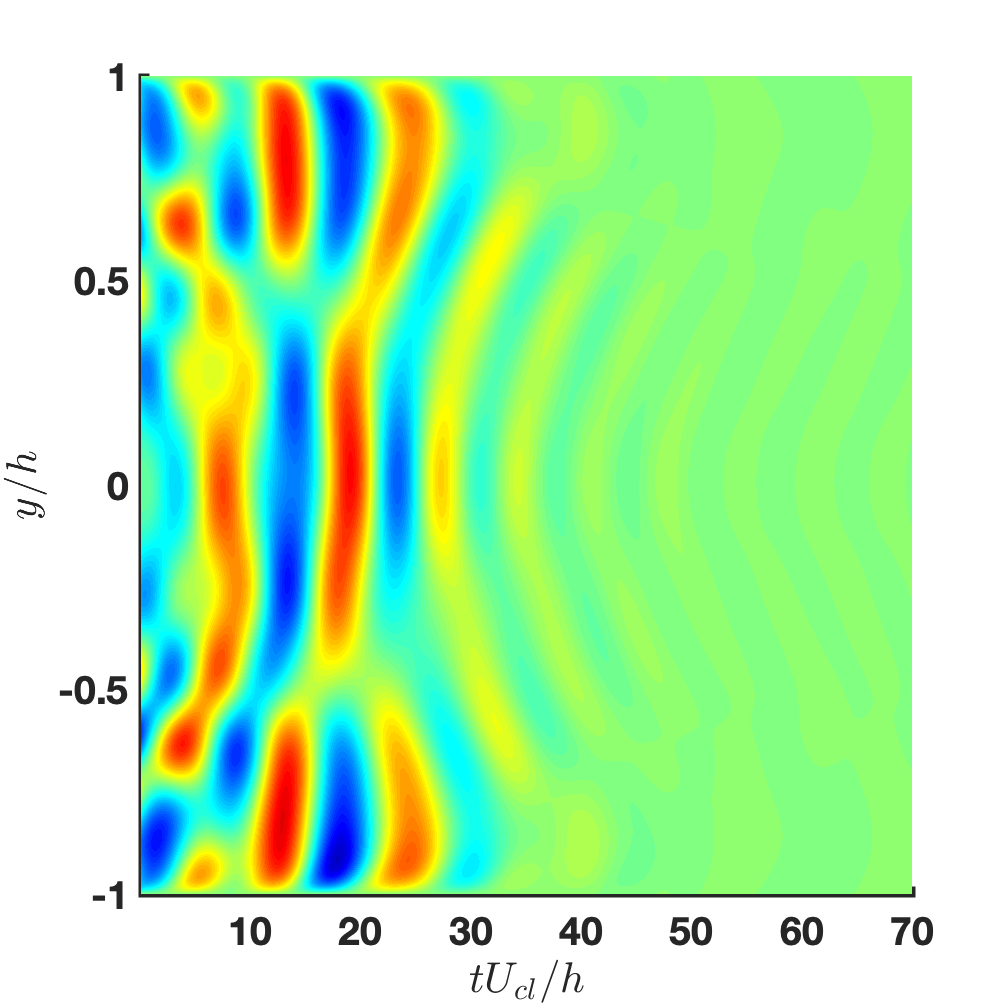 Figure 10