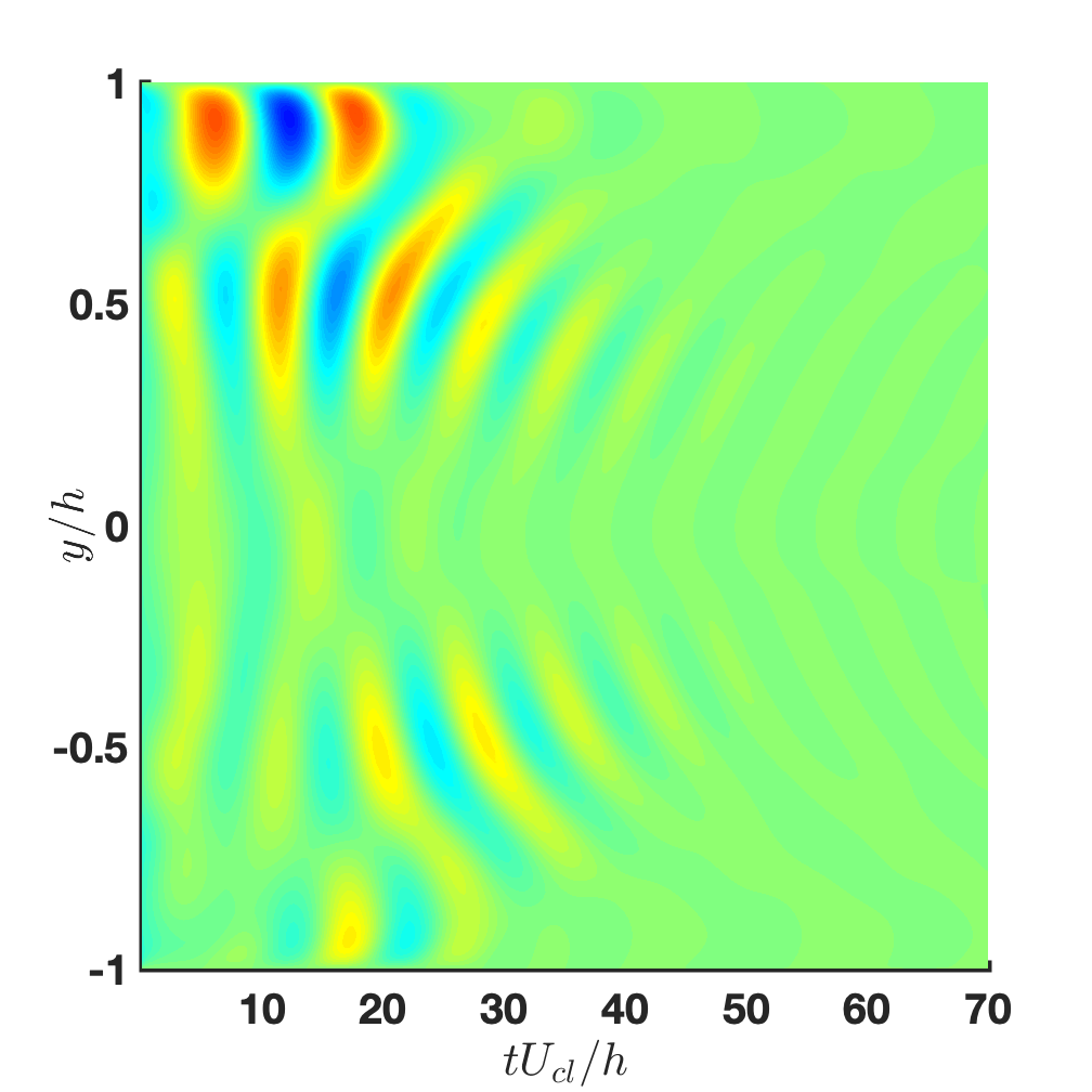 Figure 23