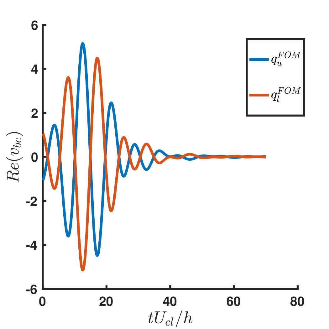 Figure 26