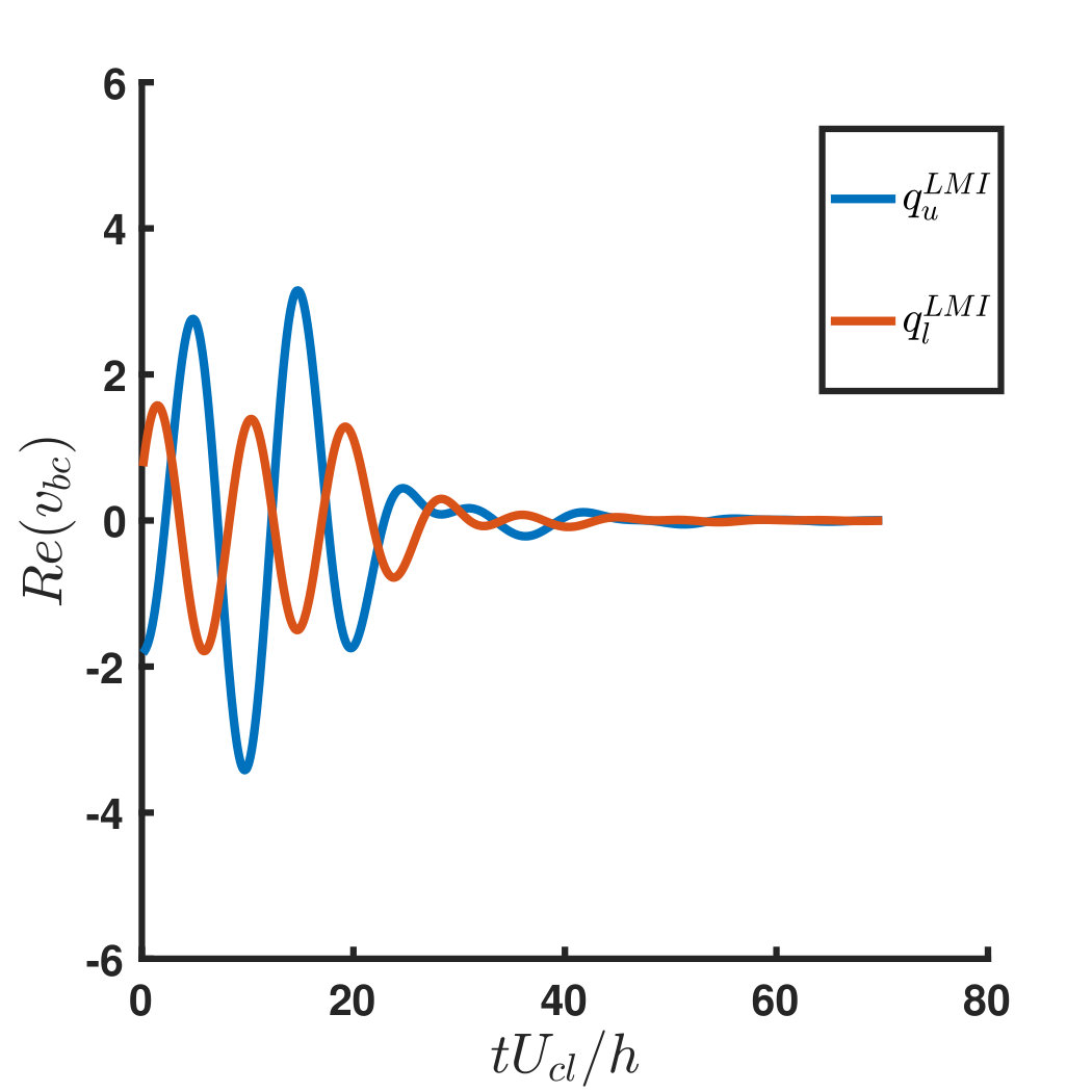 Figure 27