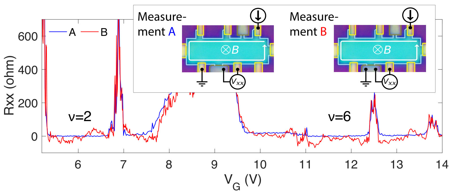 Figure 16