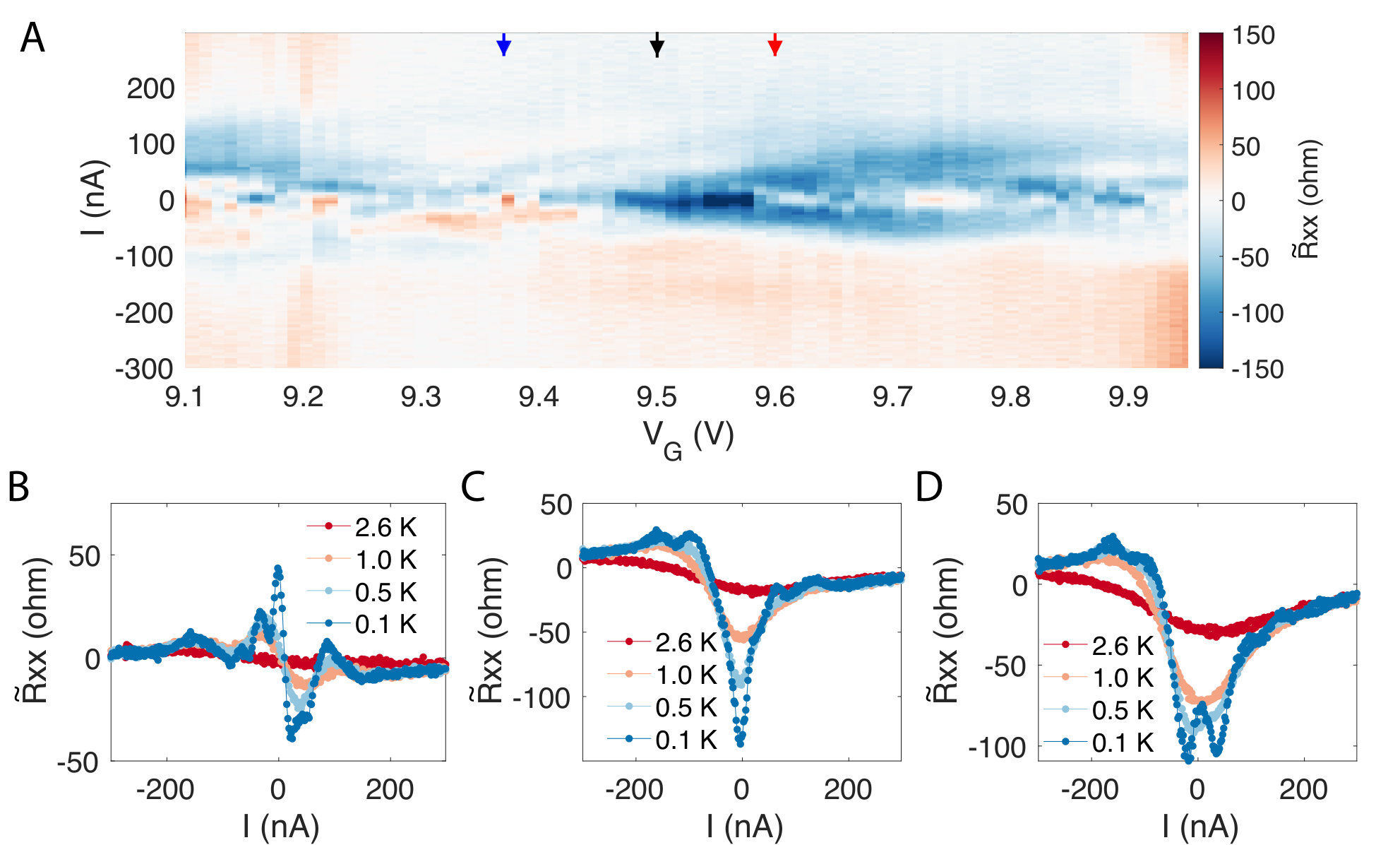 Figure 19