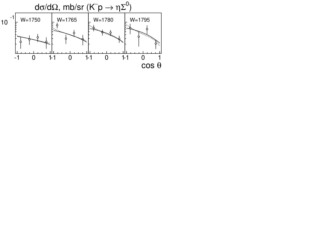 Figure 25
