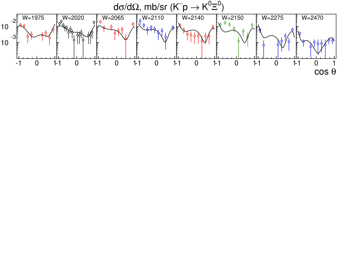 Figure 26