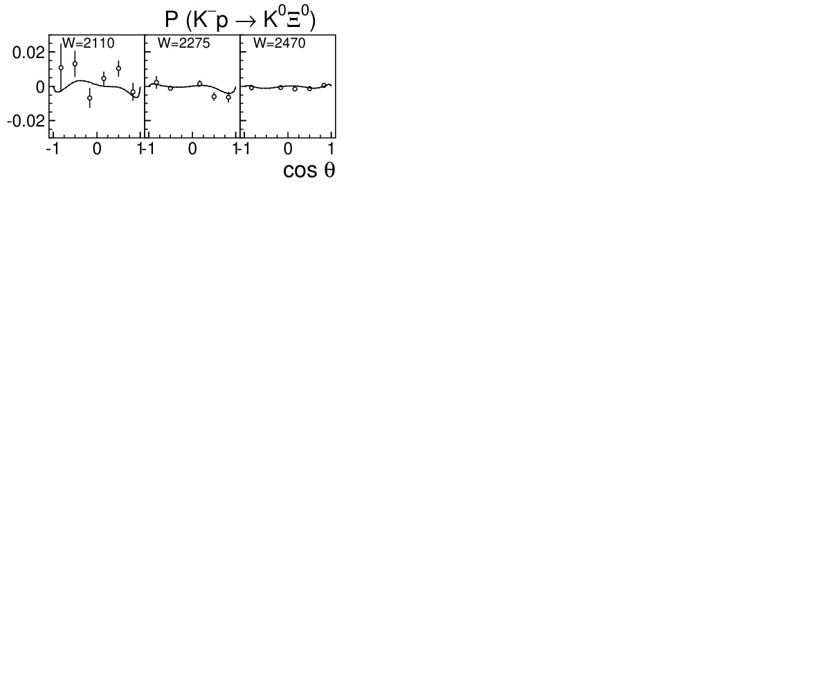 Figure 27