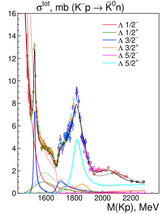 Figure 37