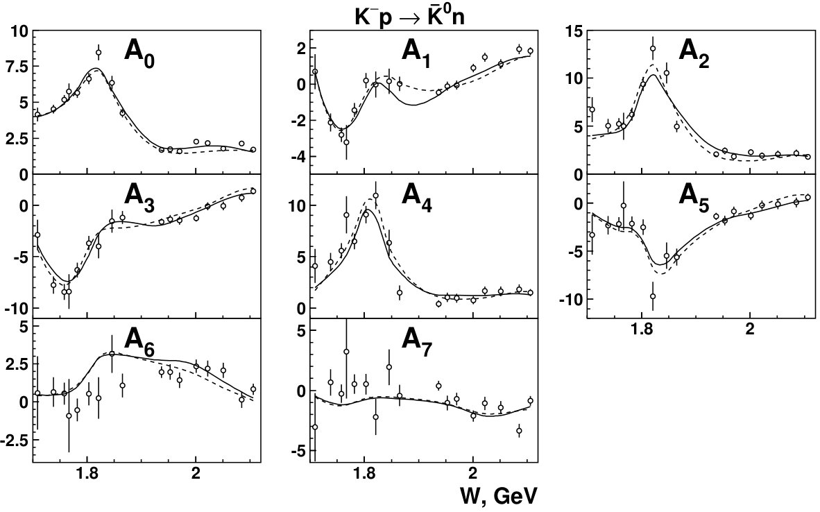 Figure 39
