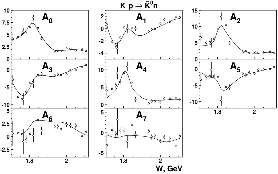 Figure 40