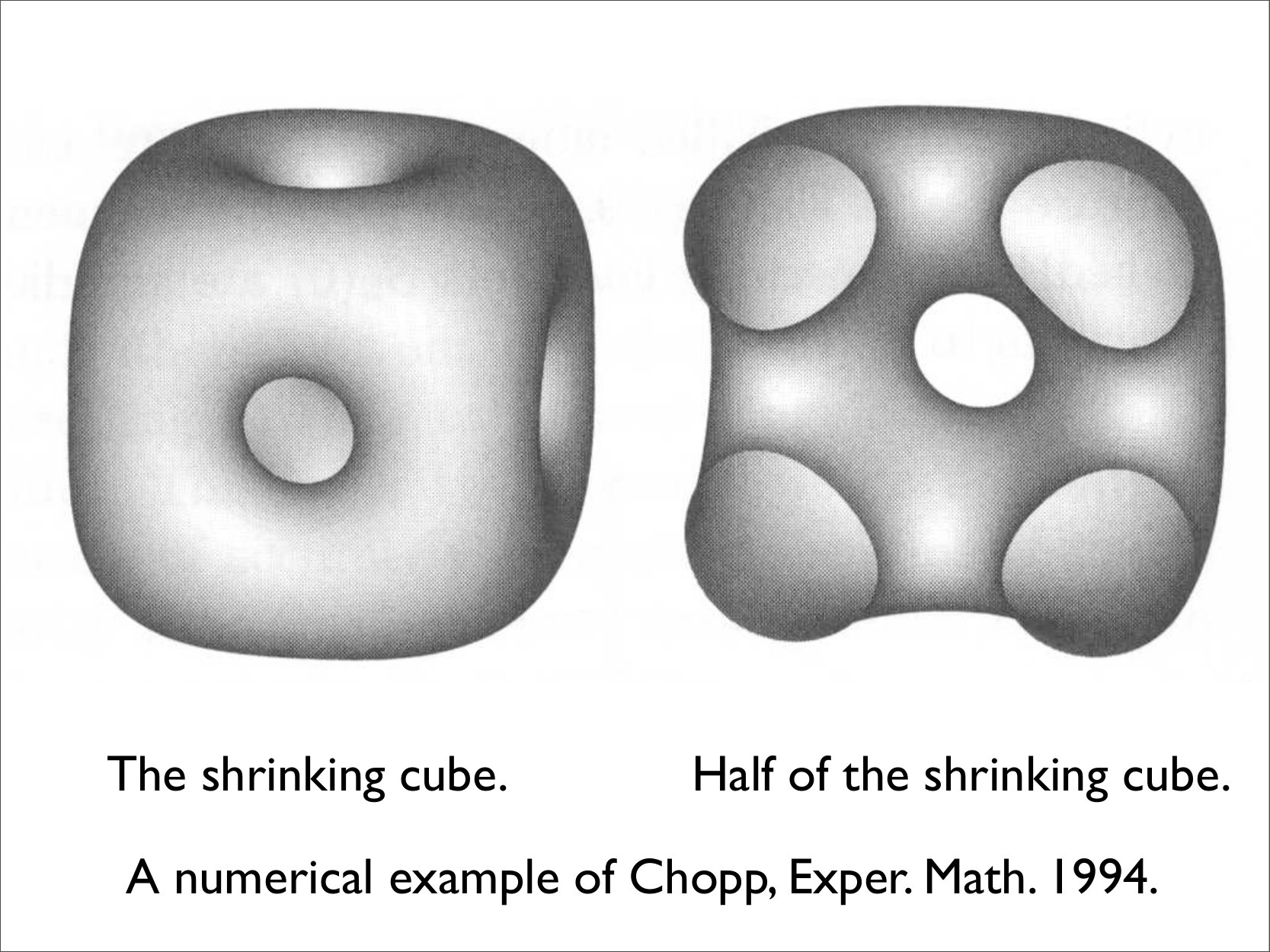 Figure 23