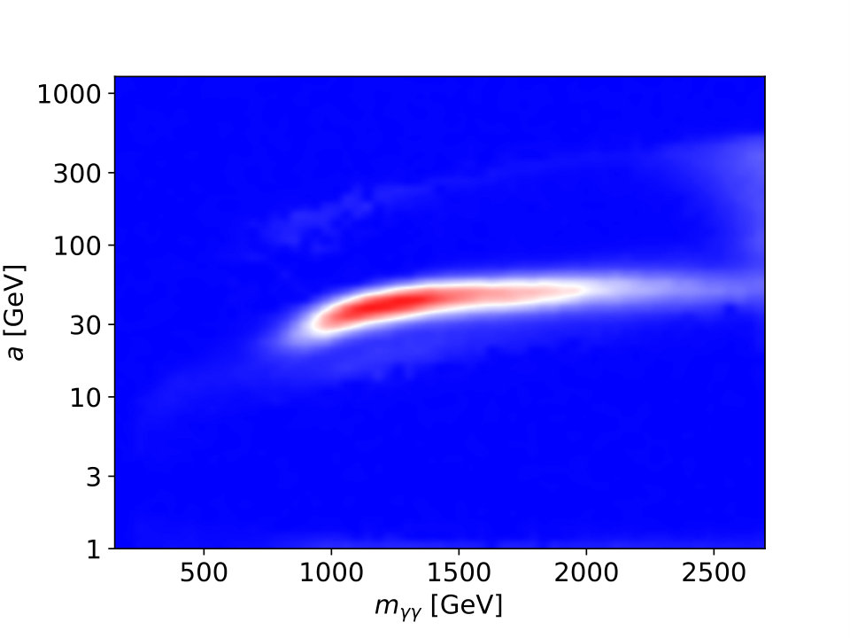 Figure 24