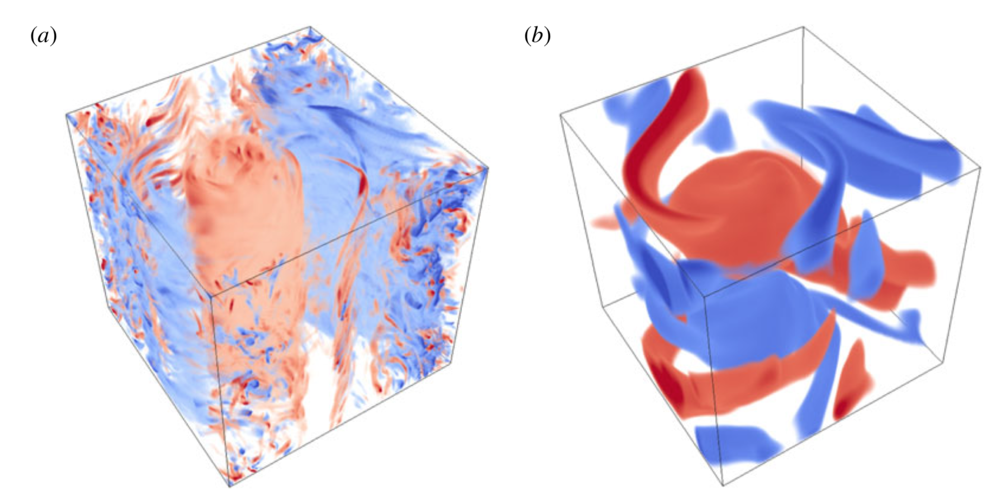 Figure 25