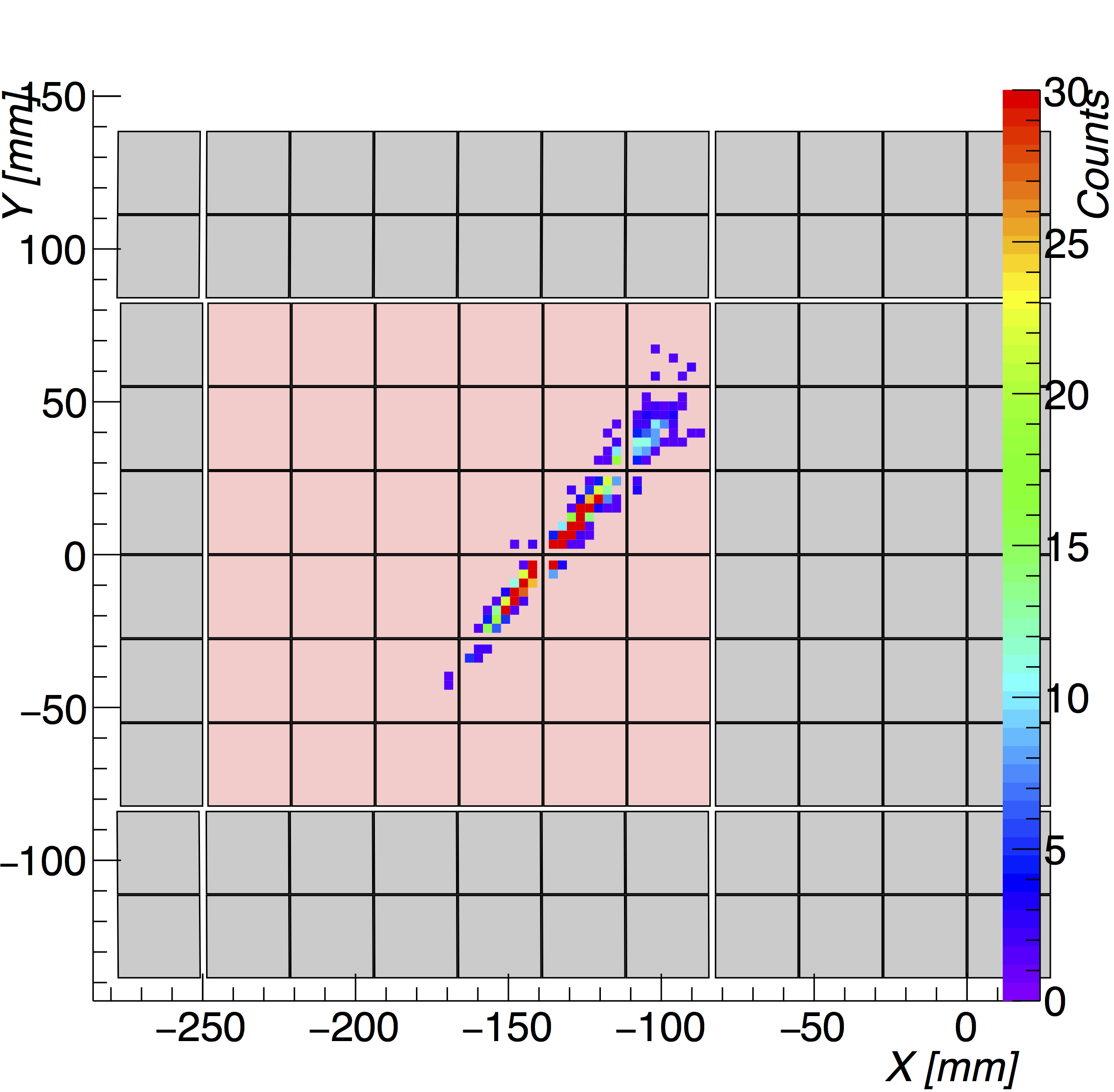 Figure 40