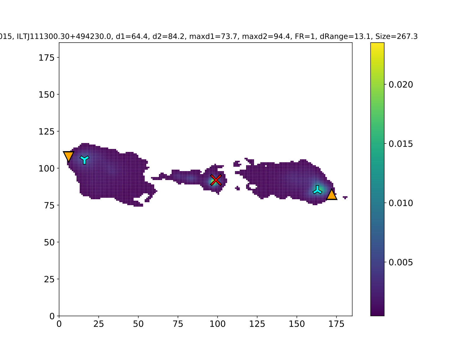 Figure 18