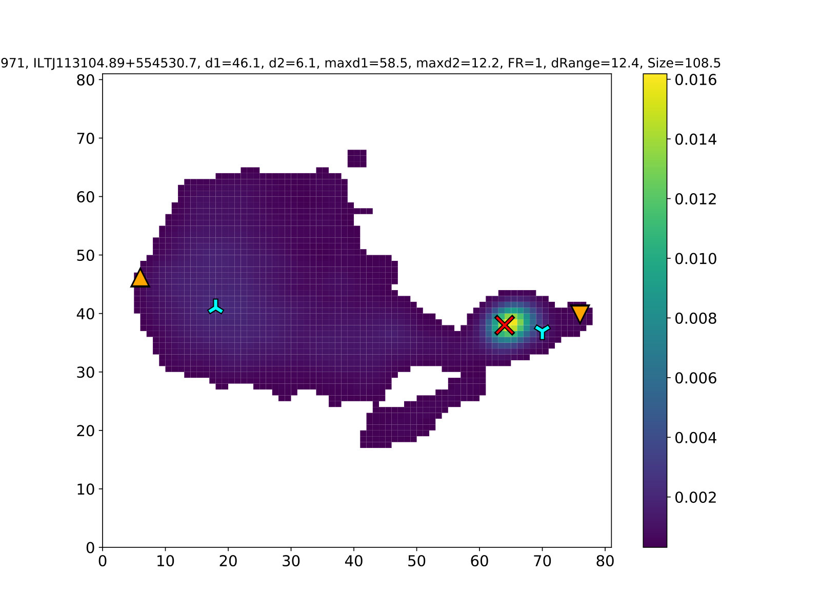 Figure 20