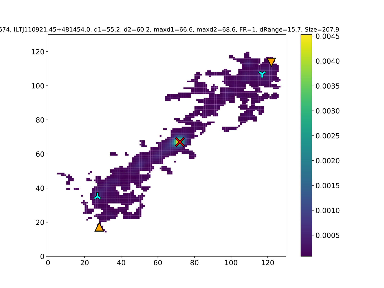 Figure 22