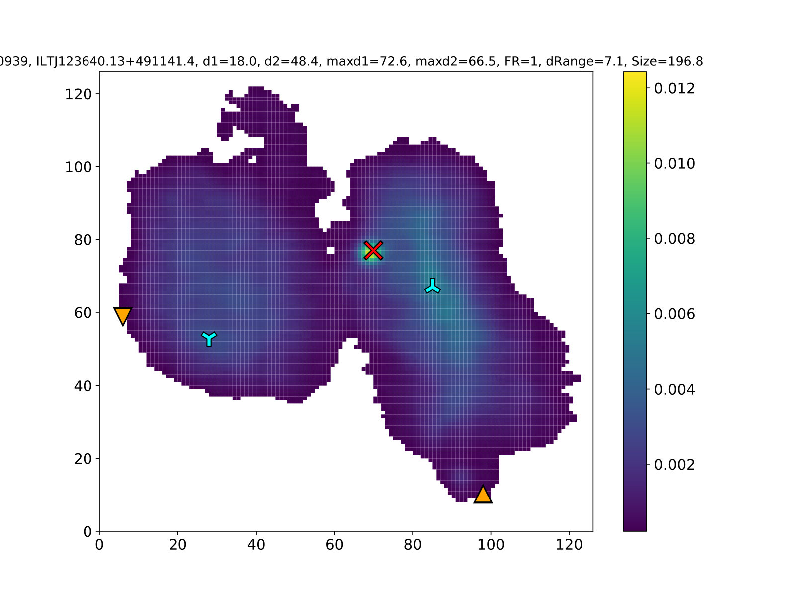 Figure 23