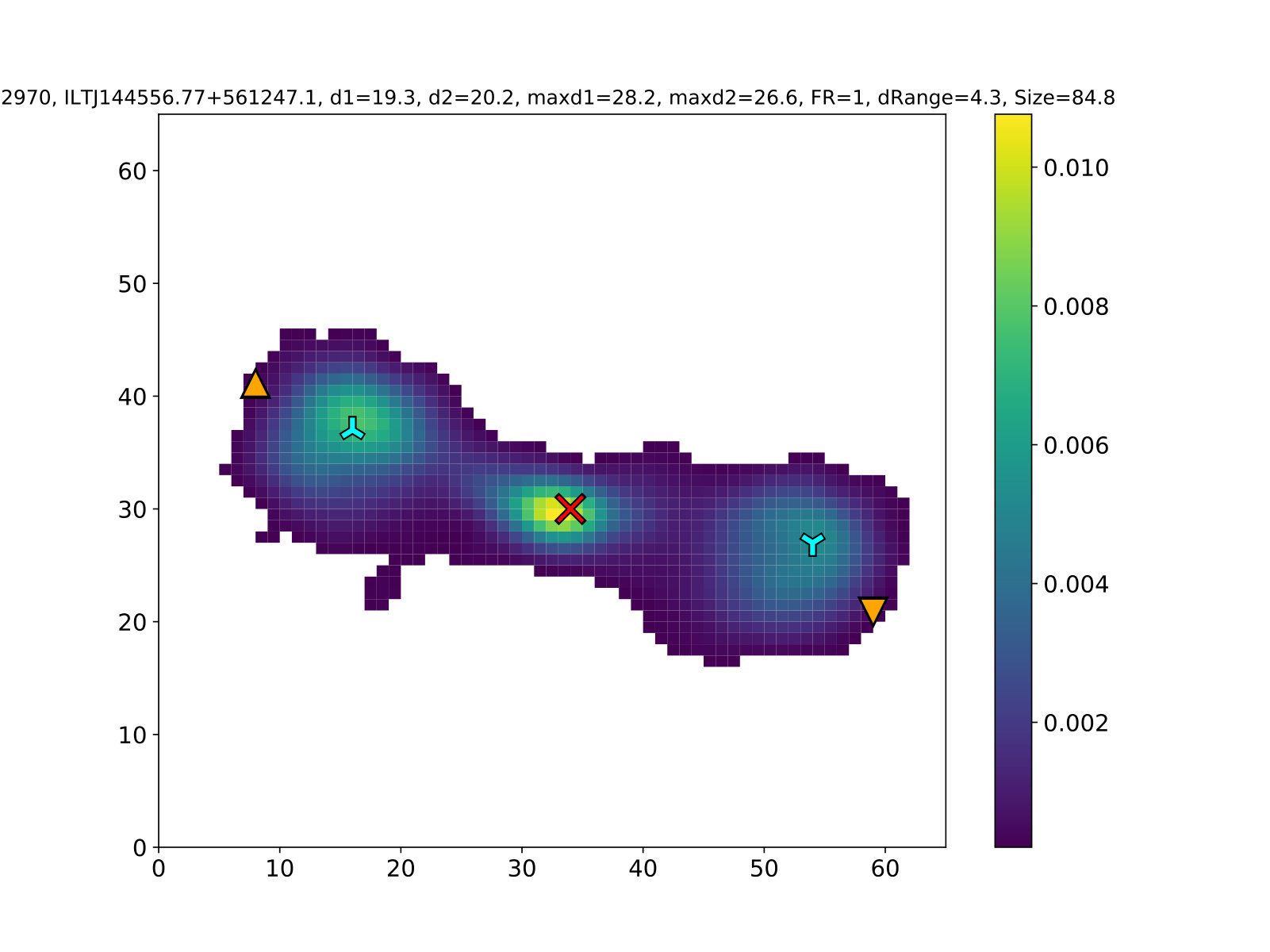 Figure 24