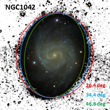 Figure 4