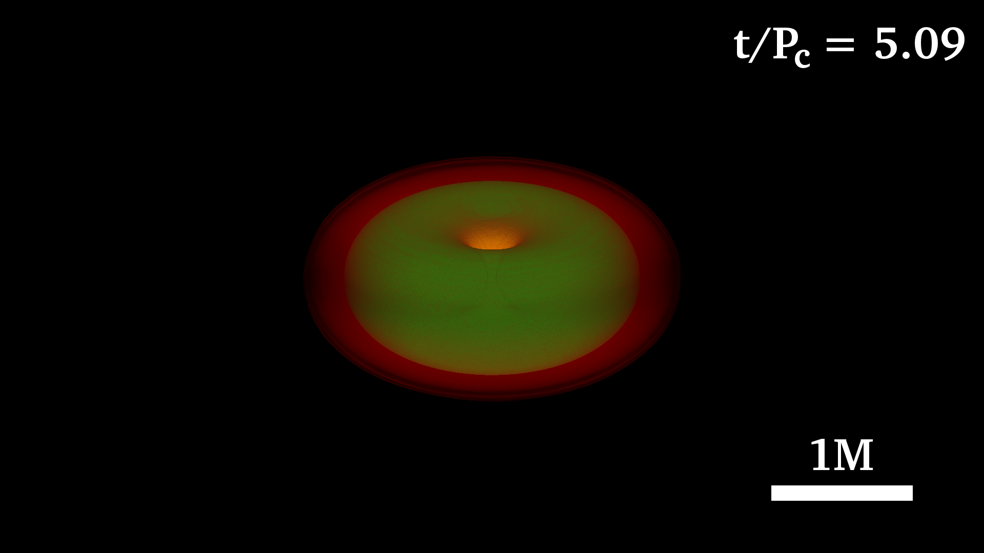 Figure 8