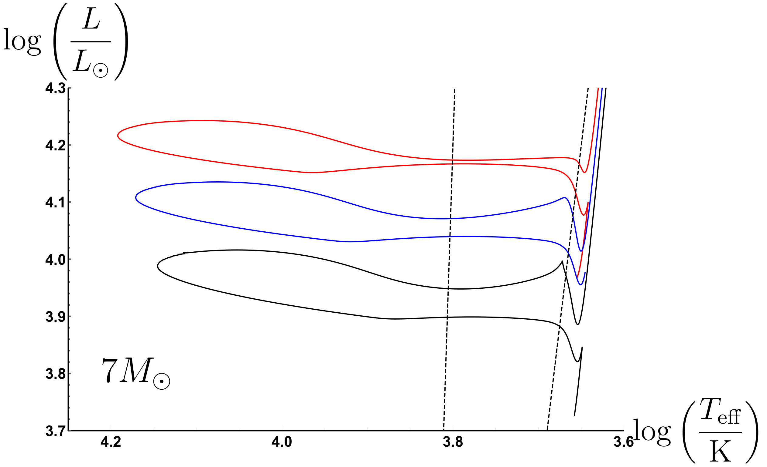 Figure 19