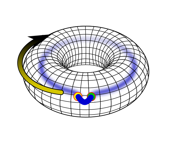 Figure 8