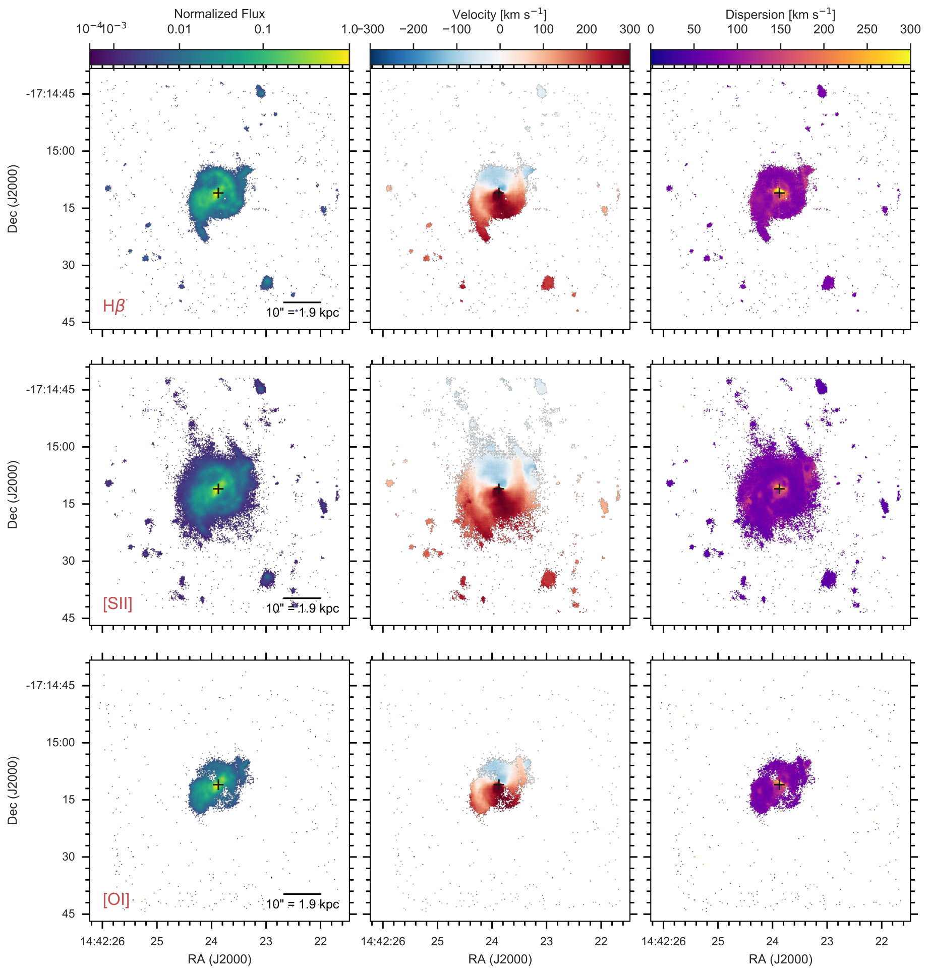 Figure 23