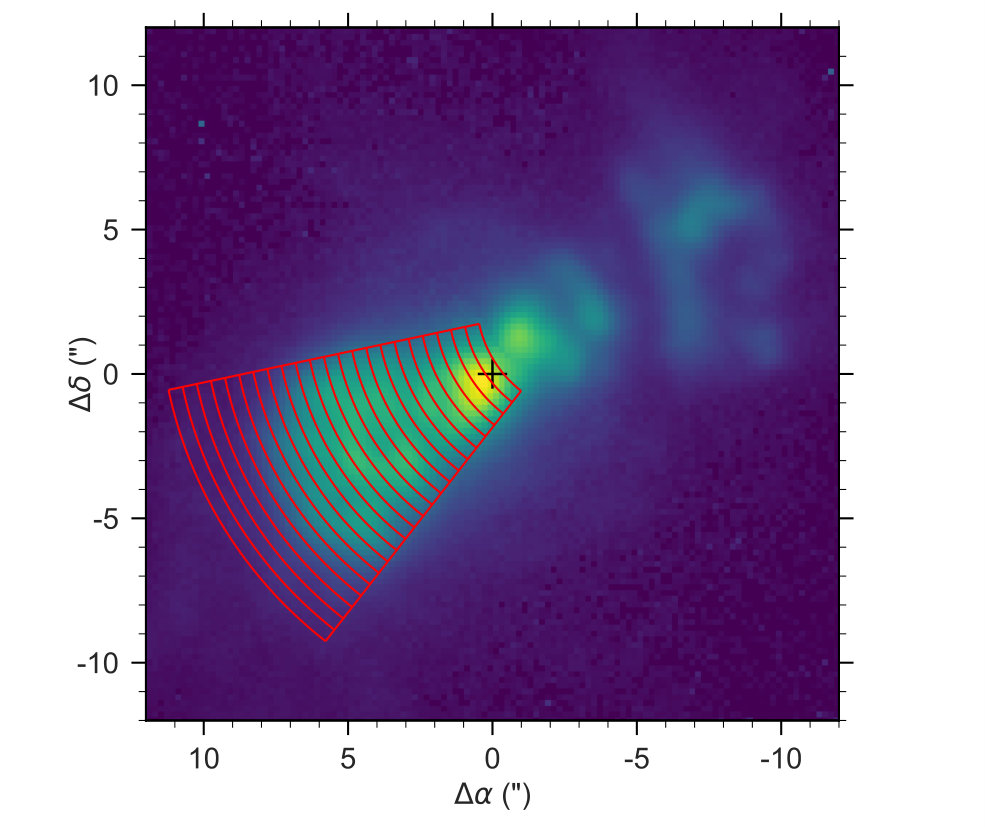Figure 25