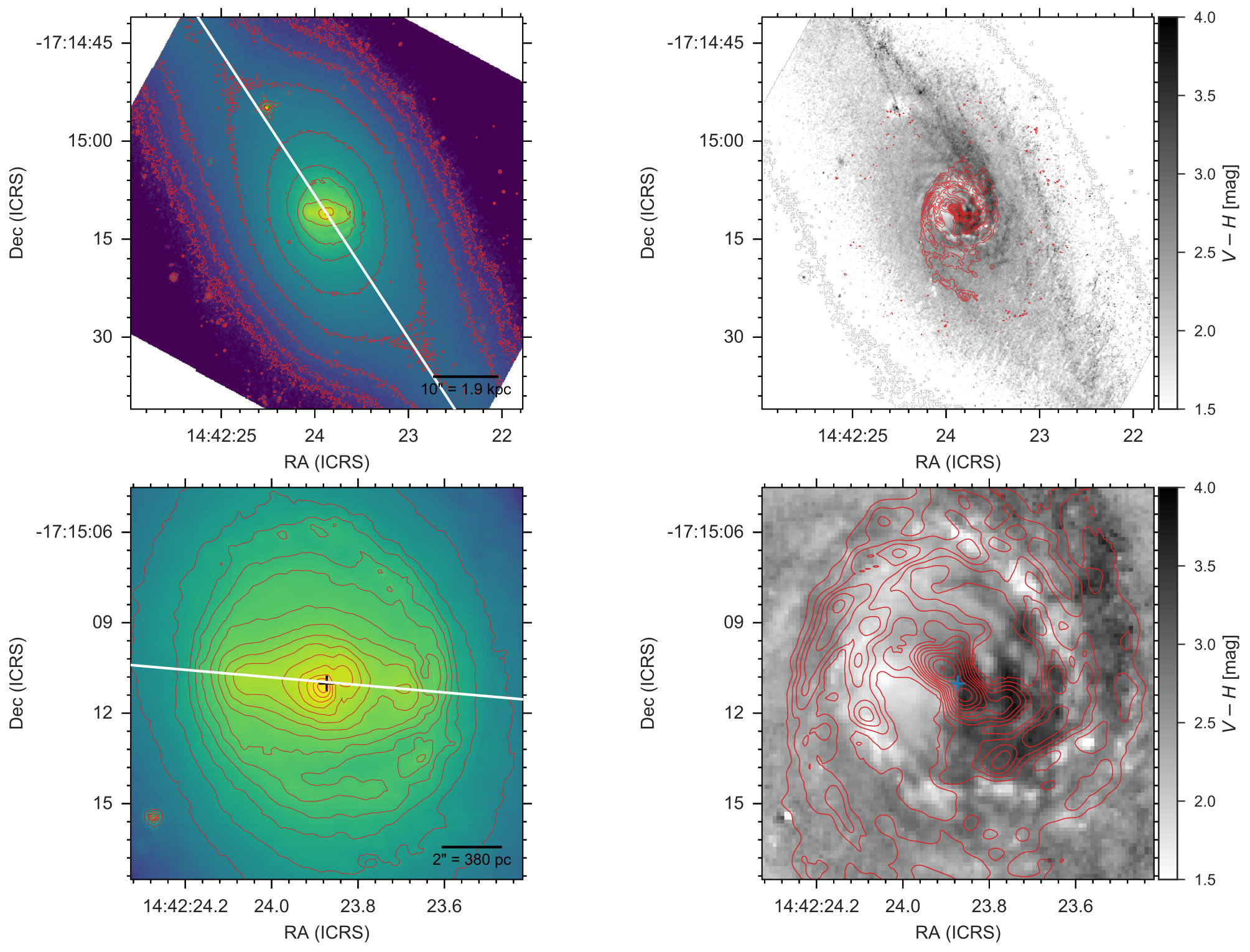 Figure 28