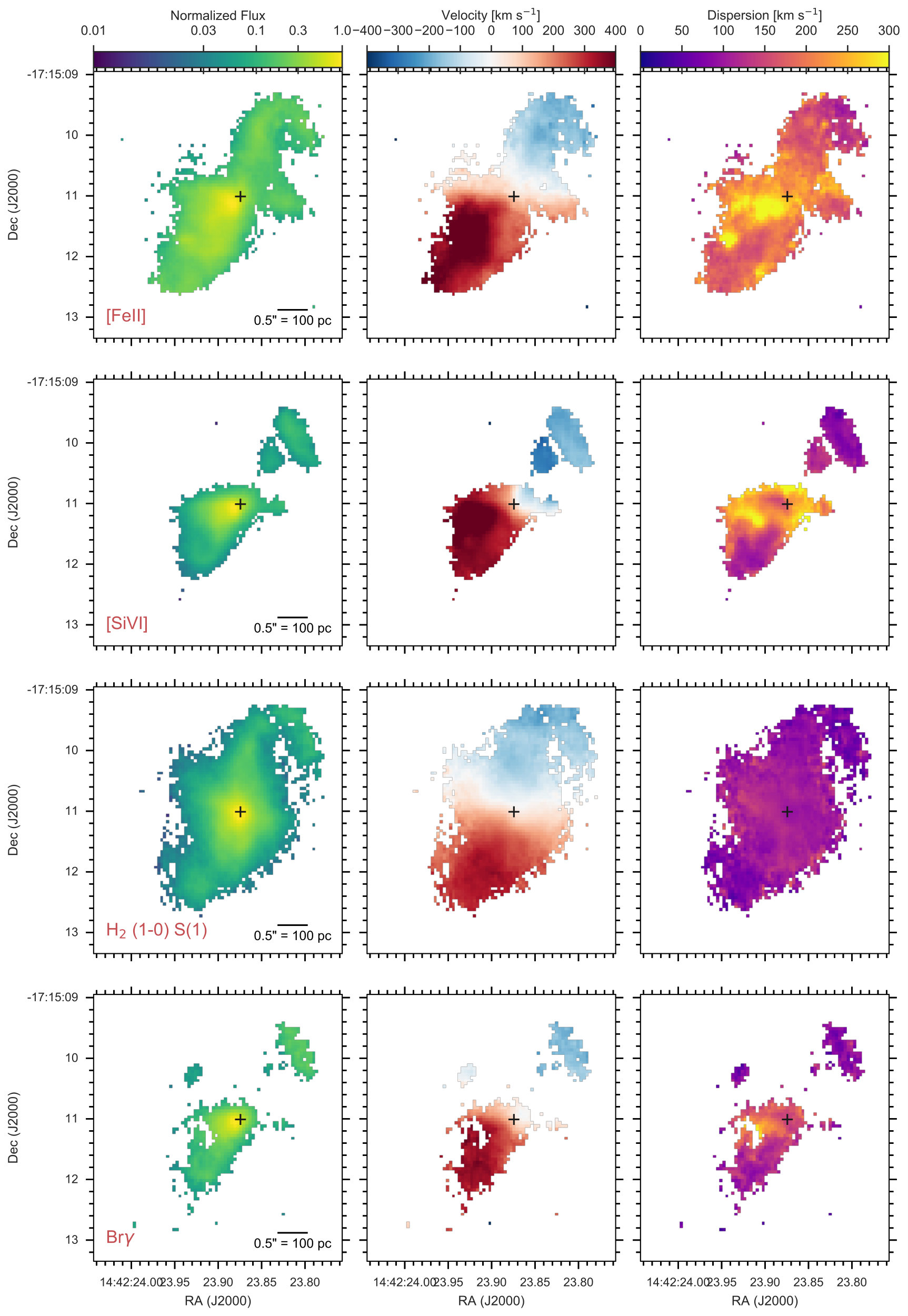 Figure 38