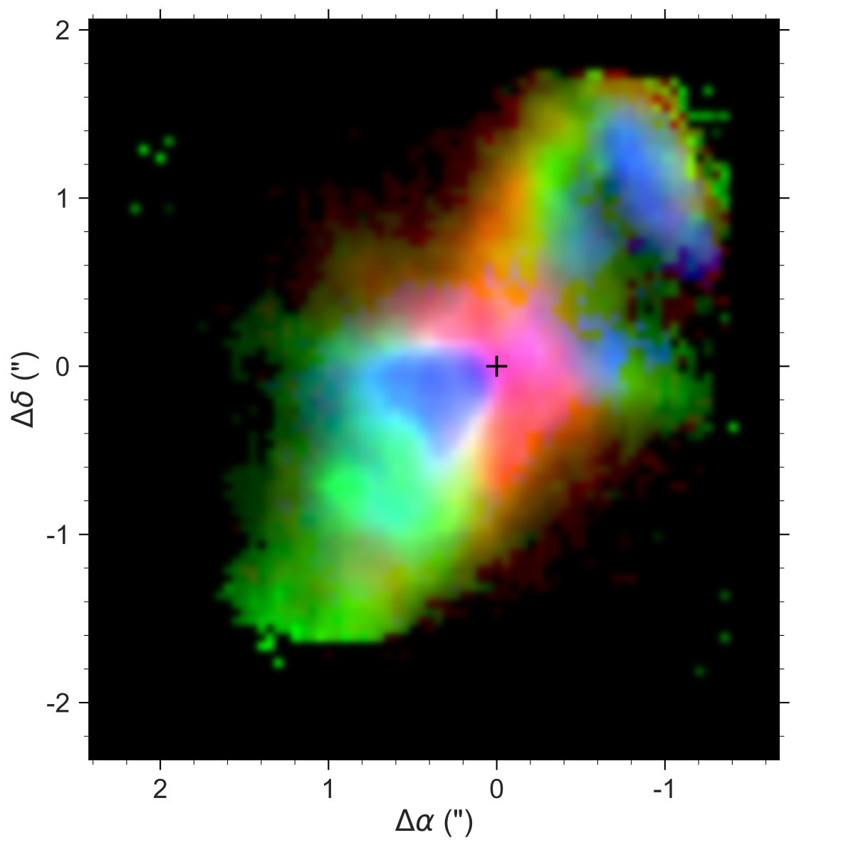 Figure 39