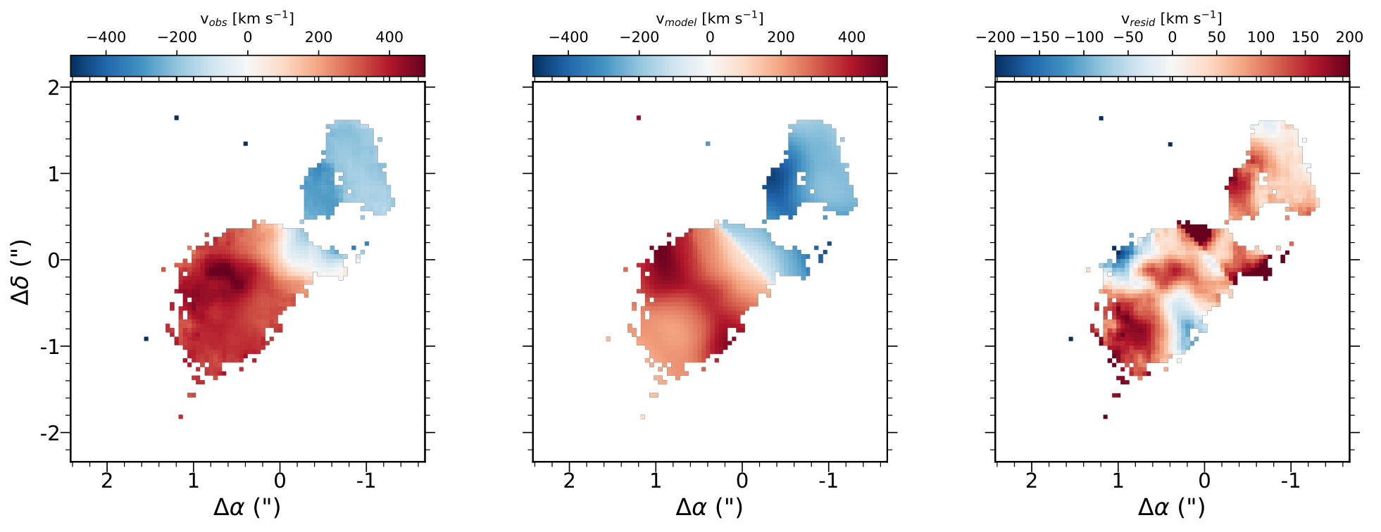 Figure 40