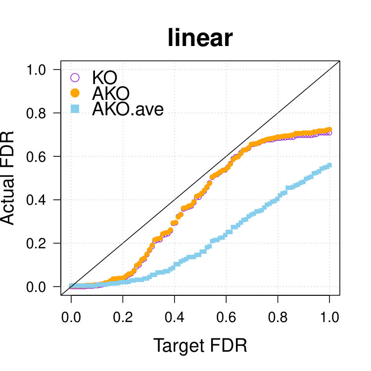 Figure 18
