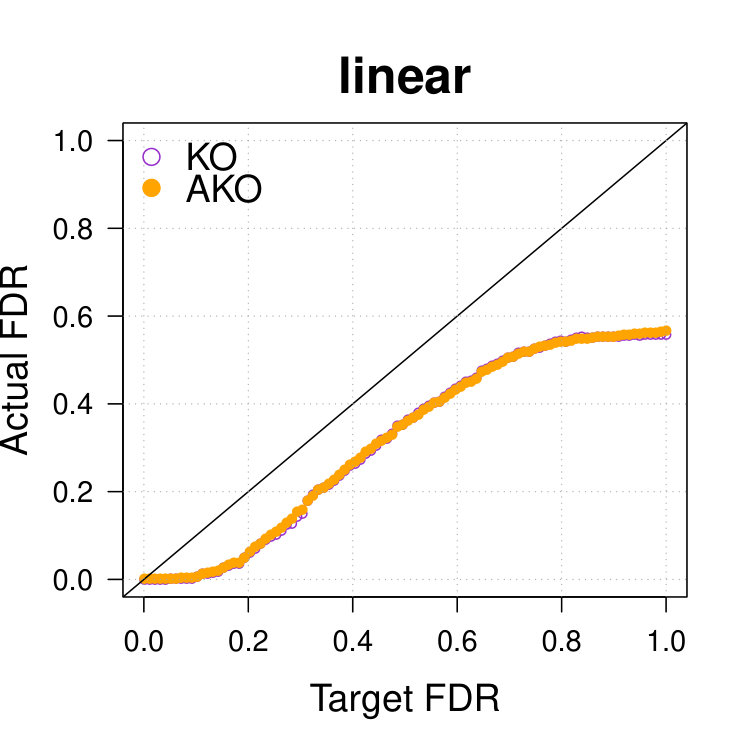 Figure 19