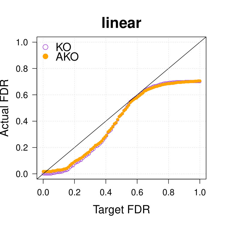 Figure 20