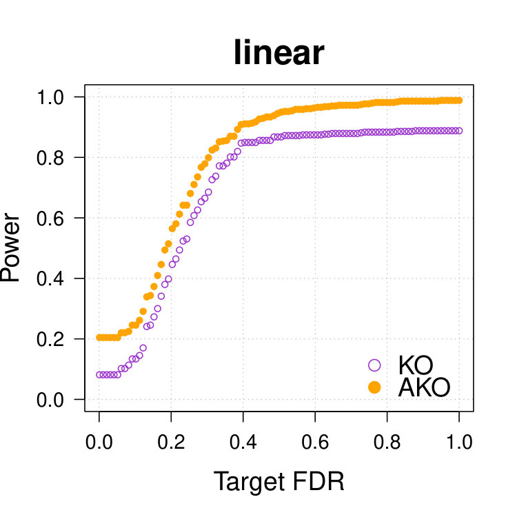 Figure 23