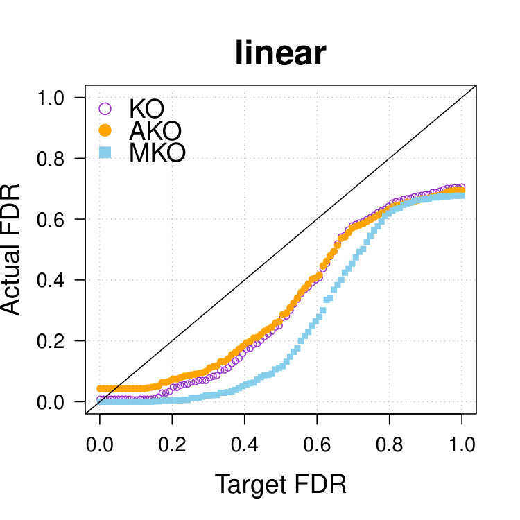 Figure 24