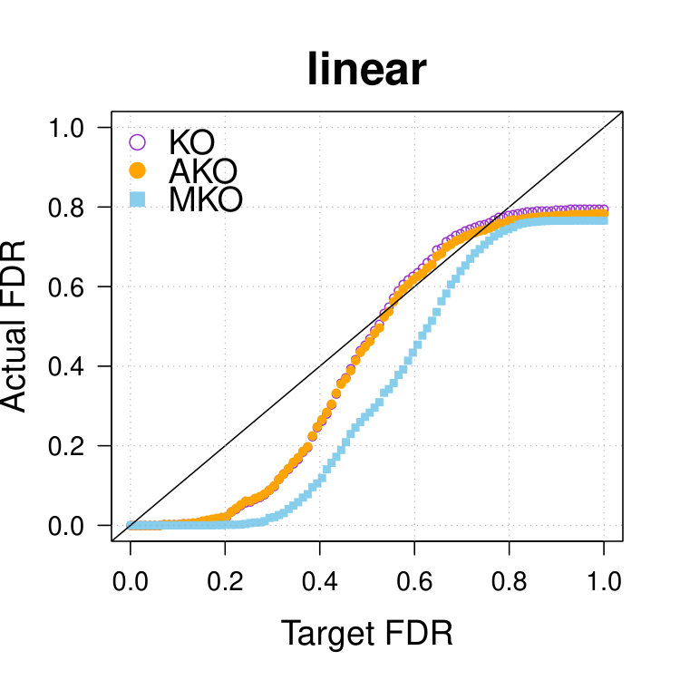 Figure 25