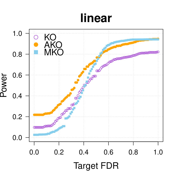 Figure 26