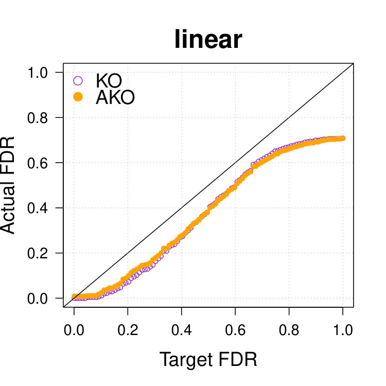 Figure 33