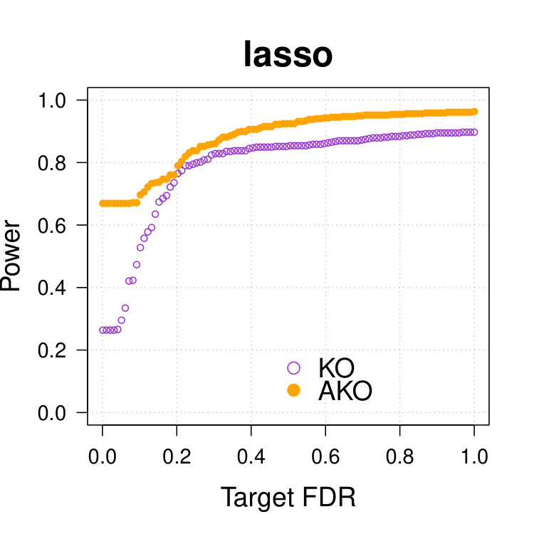 Figure 34