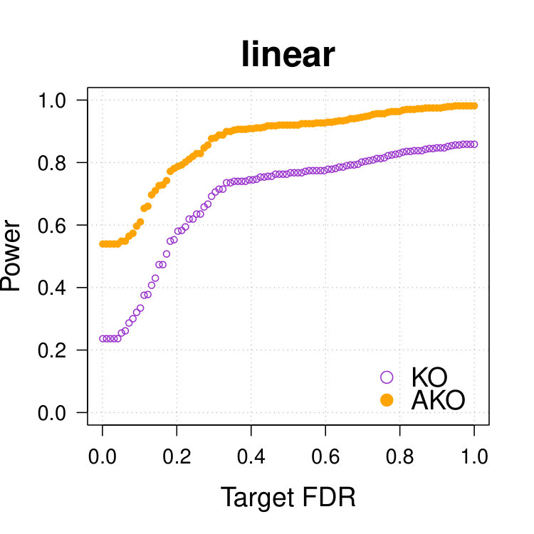 Figure 35