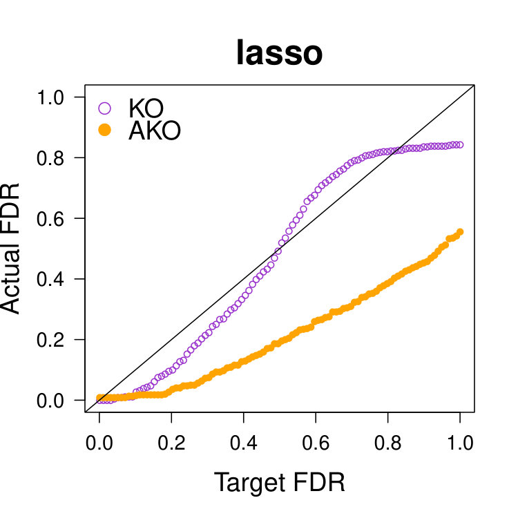 Figure 36