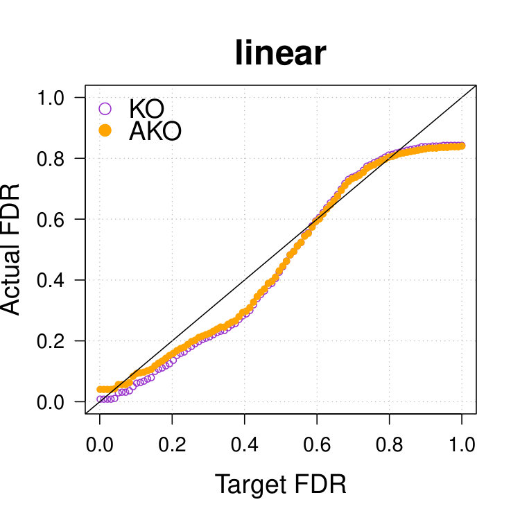 Figure 37