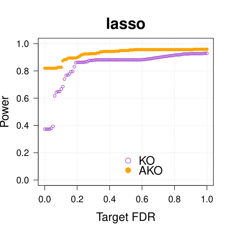 Figure 38