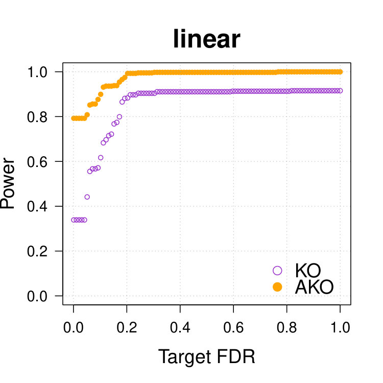 Figure 39
