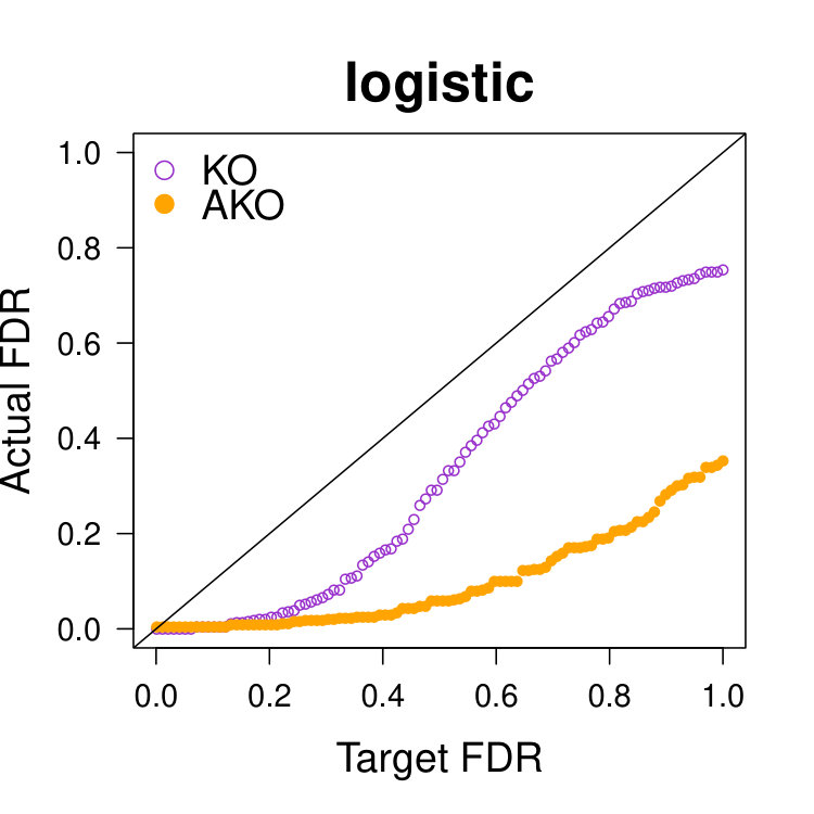 Figure 40